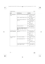 Preview for 18 page of Dometic 9600028828 Operating Manual