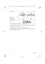 Preview for 22 page of Dometic 9600028828 Operating Manual