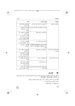 Preview for 33 page of Dometic 9600028828 Operating Manual