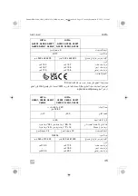 Preview for 35 page of Dometic 9600028828 Operating Manual