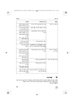 Preview for 48 page of Dometic 9600028828 Operating Manual