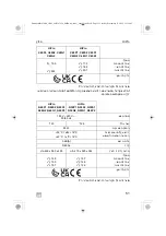 Preview for 51 page of Dometic 9600028828 Operating Manual