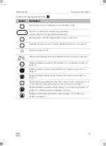 Предварительный просмотр 9 страницы Dometic 9600037254 Operating Manual