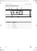 Предварительный просмотр 52 страницы Dometic 9600049620 Installation And Operating Manual