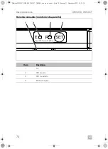 Предварительный просмотр 74 страницы Dometic 9600049620 Installation And Operating Manual