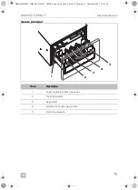 Предварительный просмотр 75 страницы Dometic 9600049620 Installation And Operating Manual