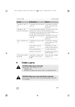 Preview for 263 page of Dometic 9600050799 Installation And Operating Manual