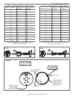 Предварительный просмотр 7 страницы Dometic A&E Systems 828 Series Replacement Instructions Manual