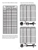 Предварительный просмотр 16 страницы Dometic A&E Systems Sunchaser Service Manual