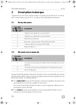 Preview for 58 page of Dometic ACX3 30 Operating Manual