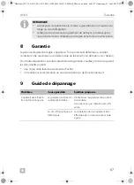 Preview for 67 page of Dometic ACX3 30 Operating Manual