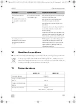 Предварительный просмотр 89 страницы Dometic ACX3 30 Operating Manual