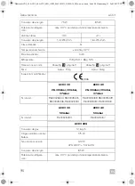 Предварительный просмотр 90 страницы Dometic ACX3 30 Operating Manual