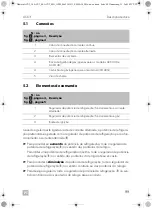 Preview for 99 page of Dometic ACX3 30 Operating Manual