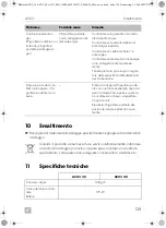 Preview for 129 page of Dometic ACX3 30 Operating Manual