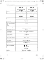 Предварительный просмотр 150 страницы Dometic ACX3 30 Operating Manual