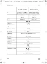 Предварительный просмотр 168 страницы Dometic ACX3 30 Operating Manual