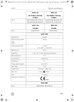 Предварительный просмотр 205 страницы Dometic ACX3 30 Operating Manual