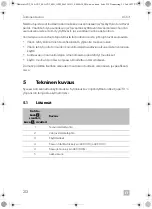 Preview for 212 page of Dometic ACX3 30 Operating Manual