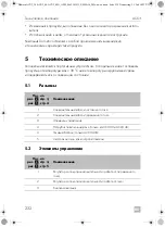 Предварительный просмотр 232 страницы Dometic ACX3 30 Operating Manual