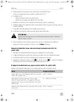 Preview for 296 page of Dometic ACX3 30 Operating Manual