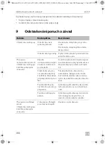 Preview for 300 page of Dometic ACX3 30 Operating Manual