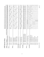 Preview for 11 page of Dometic AFM Series Technical Installation Manual