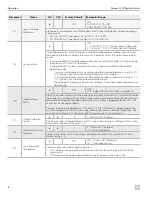 Предварительный просмотр 18 страницы Dometic AH-Passport I/O Compact Installation And Operation Manual