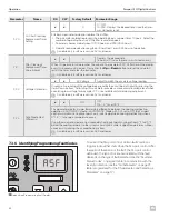 Предварительный просмотр 20 страницы Dometic AH-Passport I/O Compact Installation And Operation Manual