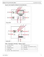 Preview for 5 page of Dometic AH-Passport I/O Operation Manual