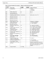 Preview for 12 page of Dometic AH-Passport I/O Operation Manual