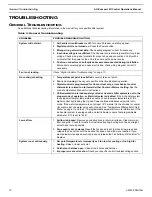 Preview for 14 page of Dometic AH-Passport I/O Operation Manual