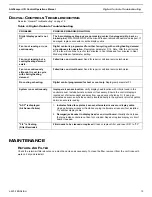 Preview for 15 page of Dometic AH-Passport I/O Operation Manual