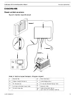 Preview for 17 page of Dometic AH-Passport I/O Operation Manual