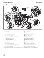 Предварительный просмотр 5 страницы Dometic ASCDU15HV 1161 Installation And Operation Manual