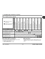 Preview for 16 page of Dometic B1100S Operation, Maintenance And Installation Manual