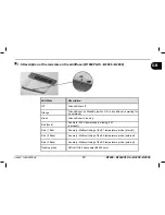 Предварительный просмотр 15 страницы Dometic B1600 Operation, Maintenance And Installation Manual