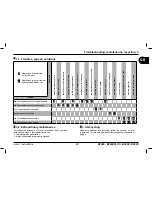 Предварительный просмотр 25 страницы Dometic B1600 Operation, Maintenance And Installation Manual