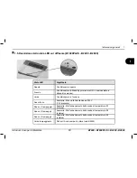 Предварительный просмотр 45 страницы Dometic B1600 Operation, Maintenance And Installation Manual