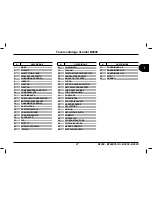 Предварительный просмотр 59 страницы Dometic B1600 Operation, Maintenance And Installation Manual