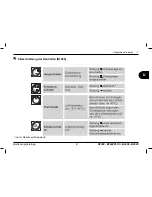 Предварительный просмотр 71 страницы Dometic B1600 Operation, Maintenance And Installation Manual