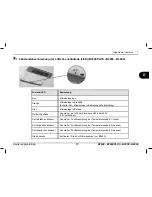 Предварительный просмотр 75 страницы Dometic B1600 Operation, Maintenance And Installation Manual