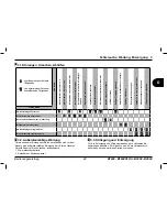 Предварительный просмотр 85 страницы Dometic B1600 Operation, Maintenance And Installation Manual