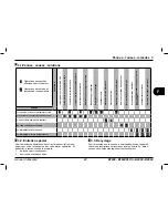 Предварительный просмотр 115 страницы Dometic B1600 Operation, Maintenance And Installation Manual