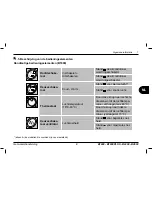 Предварительный просмотр 131 страницы Dometic B1600 Operation, Maintenance And Installation Manual