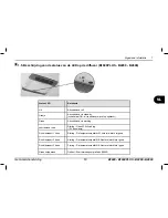 Предварительный просмотр 135 страницы Dometic B1600 Operation, Maintenance And Installation Manual