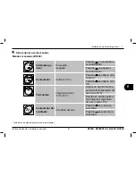 Предварительный просмотр 161 страницы Dometic B1600 Operation, Maintenance And Installation Manual