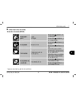 Предварительный просмотр 191 страницы Dometic B1600 Operation, Maintenance And Installation Manual