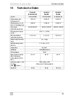 Preview for 31 page of Dometic B1600PLUS Operating Manual