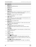 Preview for 40 page of Dometic B1600PLUS Operating Manual